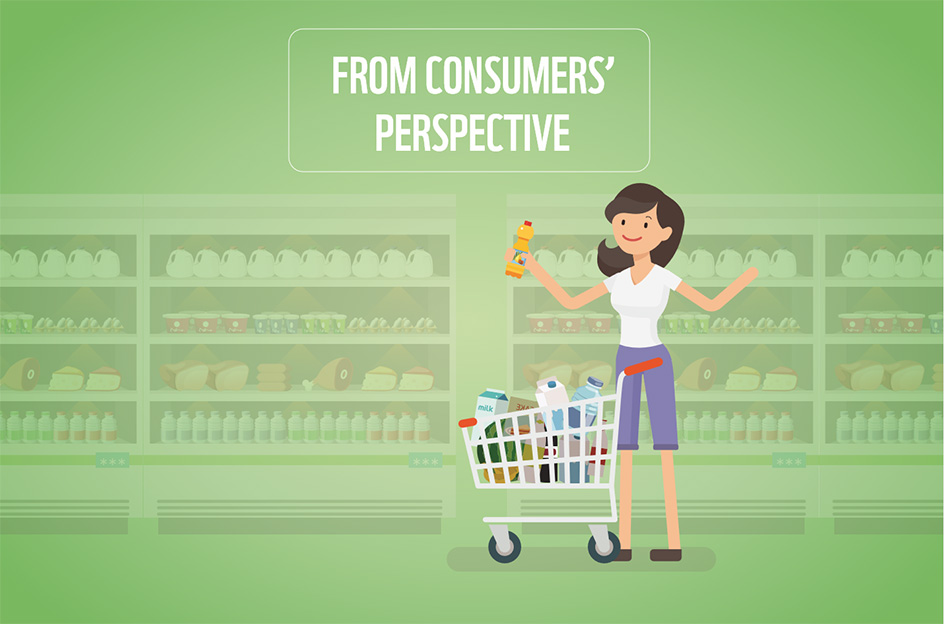 Acceptance of environmentally friendly products in Indonesia